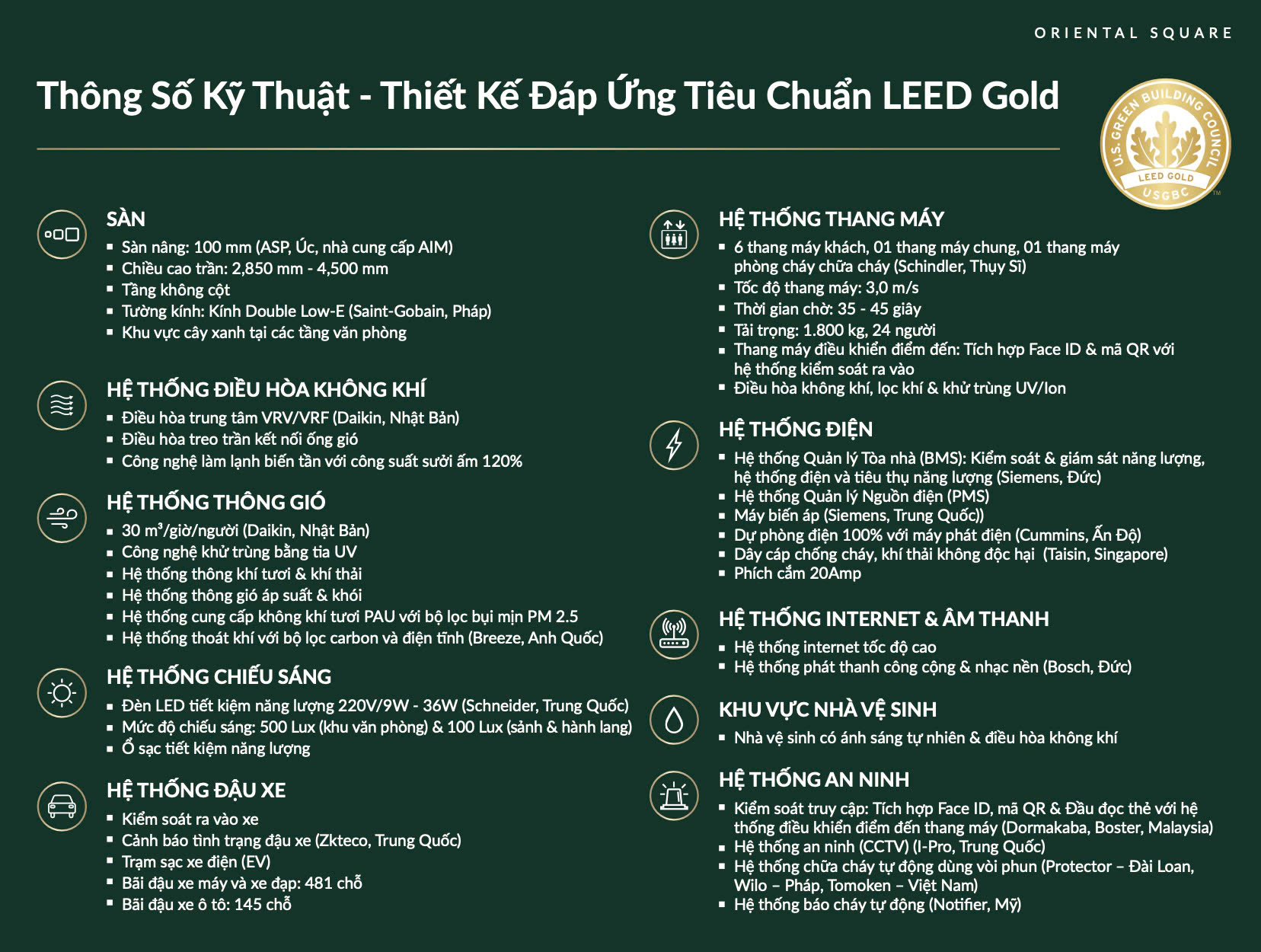 Oriental-square-leed